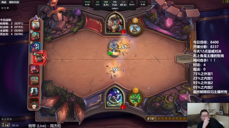 【2021-10-01 20点场】王师傅精益求精：大家节日快乐 ！！！