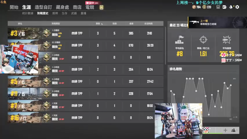 【2021-09-30 19点场】丁丁丶SHOW：【丁丁】等我的狗回家