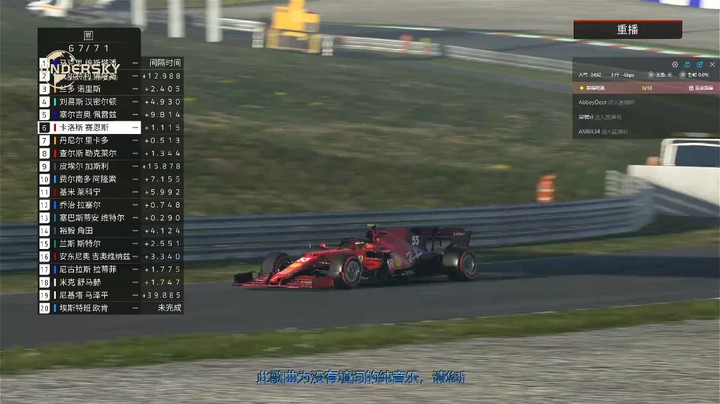 F12021 排位赛第一站奥地利积分赛
