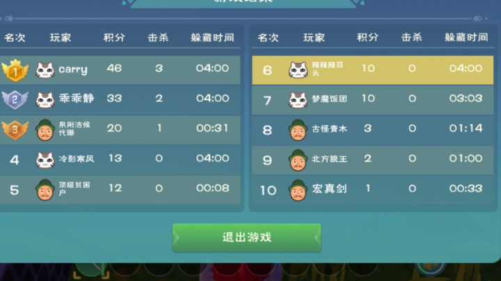 创造与魔法躲猫猫