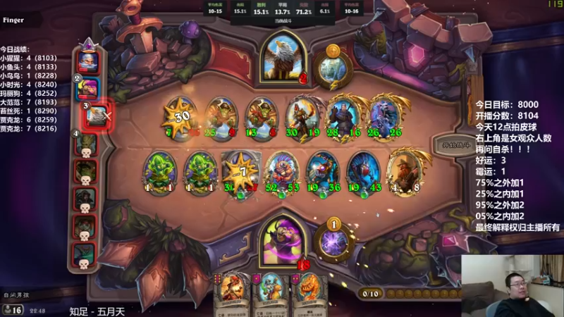 【2021-10-02 22点场】王师傅精益求精：大家节日快乐 ！！！