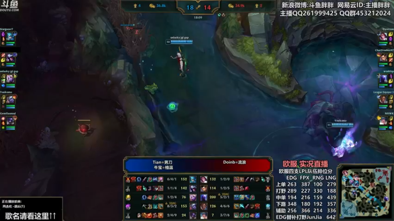 【2021-10-03 02点场】胖胖灬：胖胖OB：欧服RNG FPX撞车DK