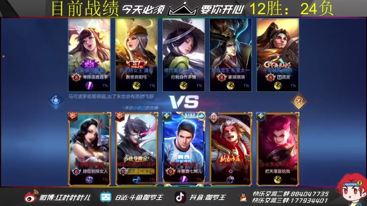 【伽罗王丶】4-7马克直接评分第五名，绝绝子