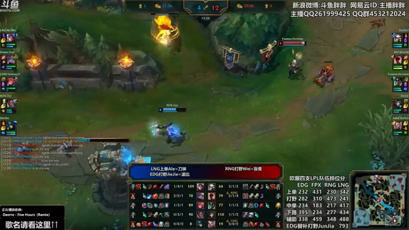 【2021-10-04 02点场】胖胖灬：胖胖OB：欧服RNG FPX撞车DK