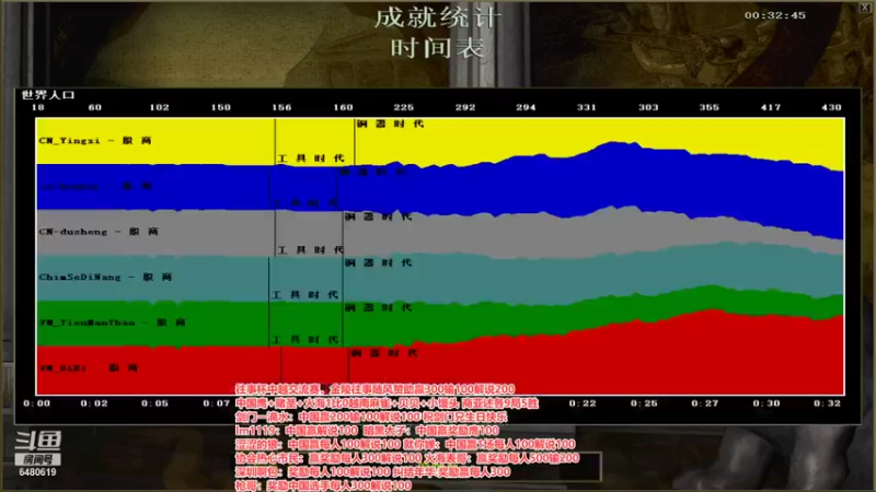 【2021-10-04 20点场】罗马协会：罗马协会精彩赛事