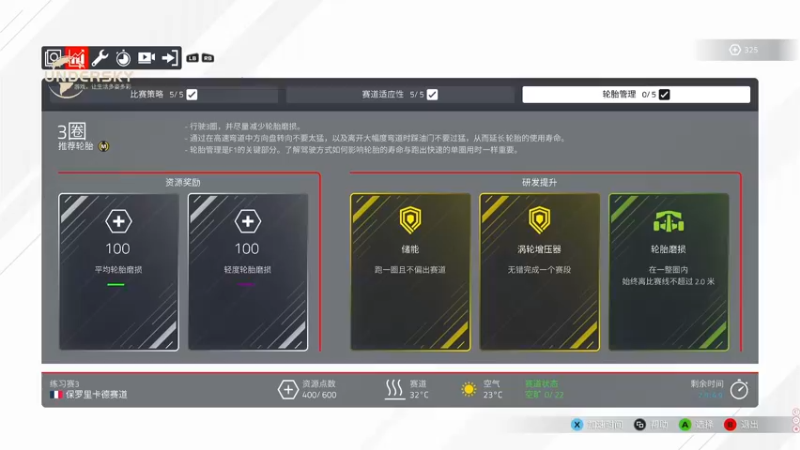 F12021法国站第三次练习赛