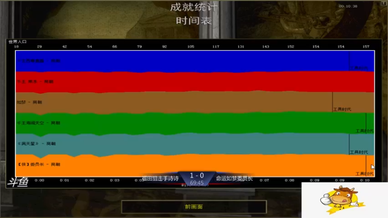 【2021-10-04 23点场】西毒的直播间：西毒罗马的专业躺赢复兴之路，你懂的