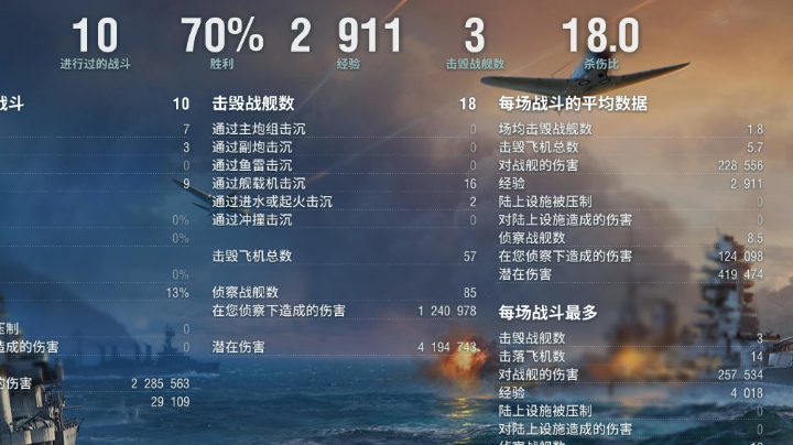 单野77胜率的一天