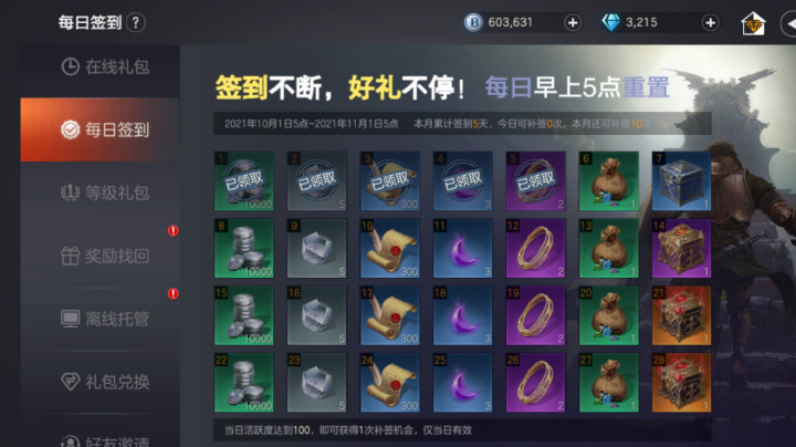 10.05