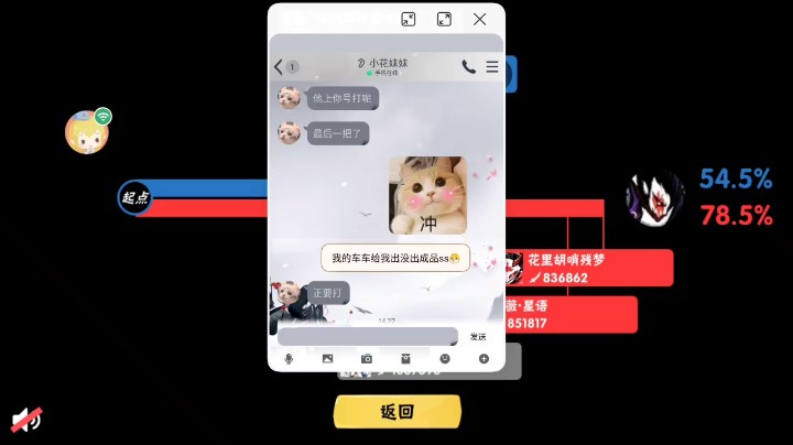 瞧瞧这个可爱的ss成品