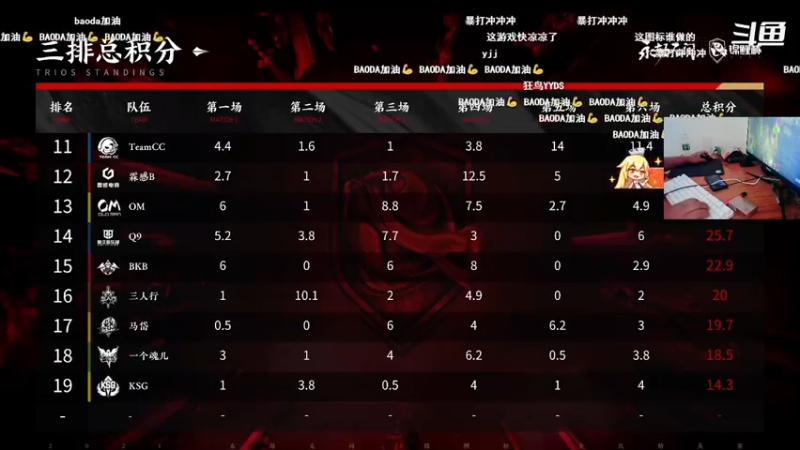 【2021-10-06 16点场】胖子涛0327：新主播开始磨刀了，今天你振了麻？