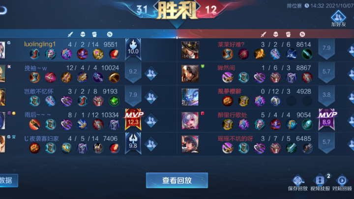 又是开心的一天