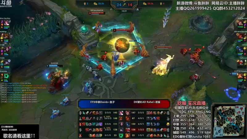 【2021-10-07 04点场】胖胖灬：胖胖OB：欧服RNG FPX撞车DK