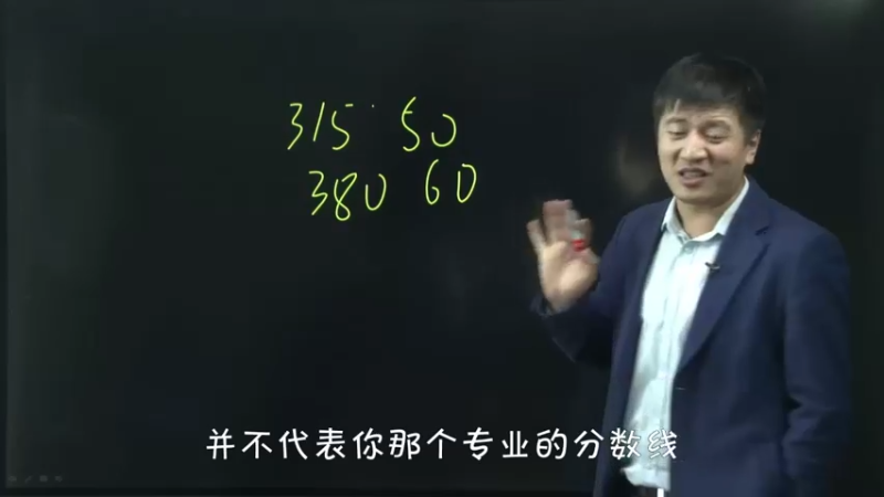 【2021-10-08 19点场】张雪峰老师：张雪峰：同学我很看好你！