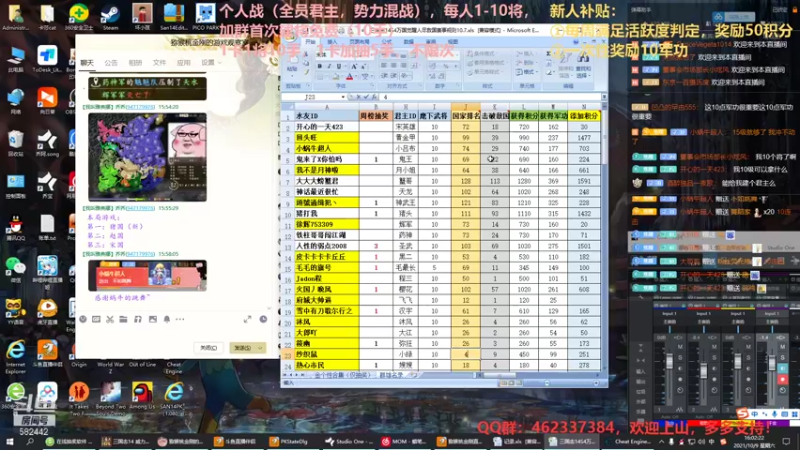 【万国觉醒】三国志14水友个人战S4第24天02