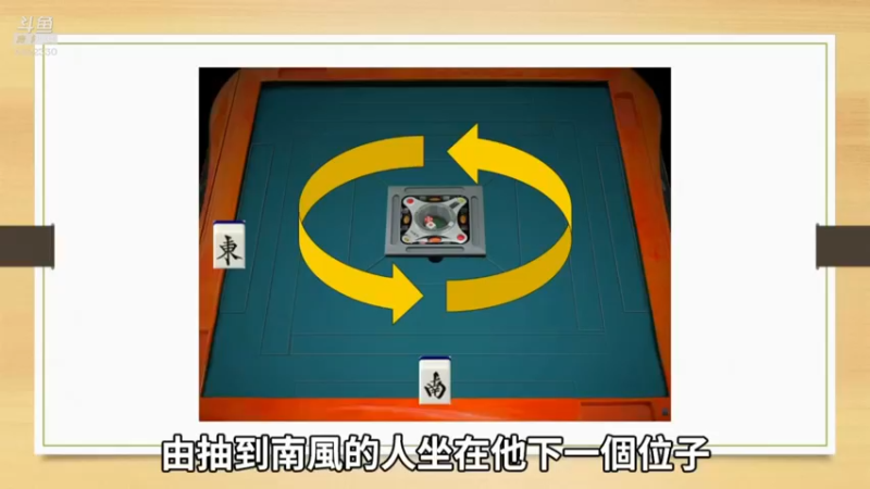 【2021-10-08 23点场】大魔王马小跳：愉悦的坐牢生活Day1