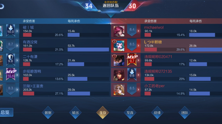 王者连跪