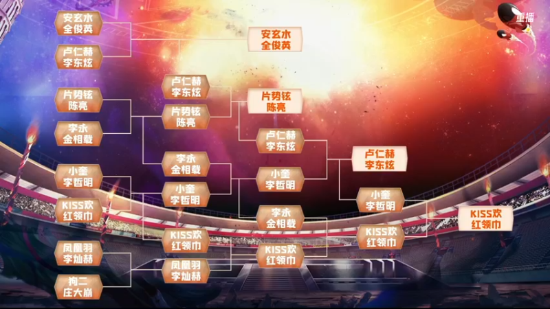 【2021-10-10 01点场】DNF赛事：直播 斗鱼DNF中韩秋季赛