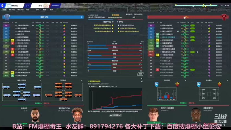 【2021-10-10 02点场】FM爆棚毒王：罗马之旅17（西安赛季耻辱开局）