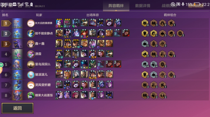 吃鸡阵容，可以借鉴一下！