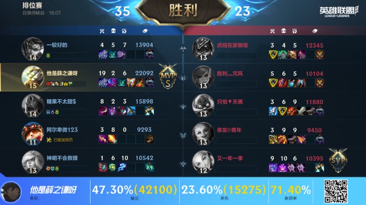 LOL手游一起玩