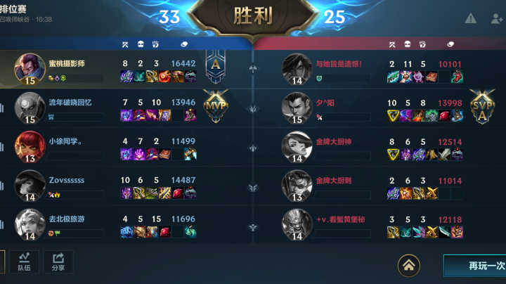 第三天的排位，确实很艰辛