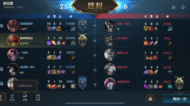 表弟真强