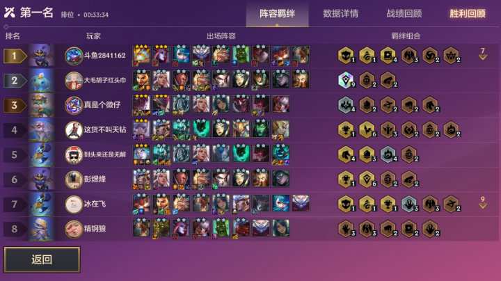 三星大眼索然无味鸡
