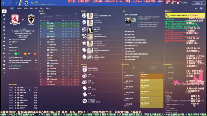 【2021-10-11 09点场】六月Jun6：六月：温布尔登 第六年！英冠的王！