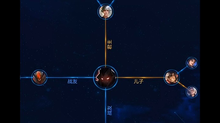 这是新英雄蒙恬上线时候的线索