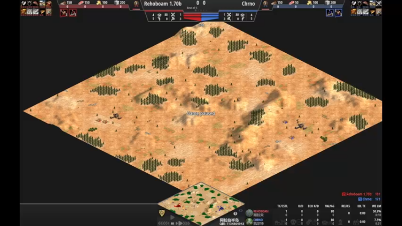 Chrno_vs_Rehoboam