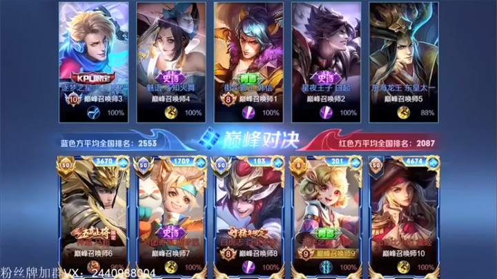 【渝万rain】0-4-14孙斌辅助打的好很容易顺起来