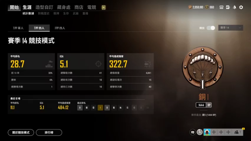 【2021-10-10 16点场】别问问就黑皮：【内蒙古】七天不续牌子 牌子就没有了！！