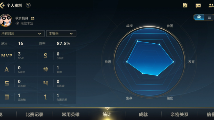 LOL手游