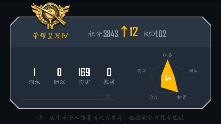 和平精英第一个视频