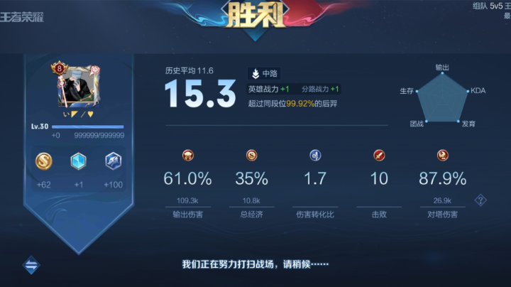 国服后裔，在线养猪