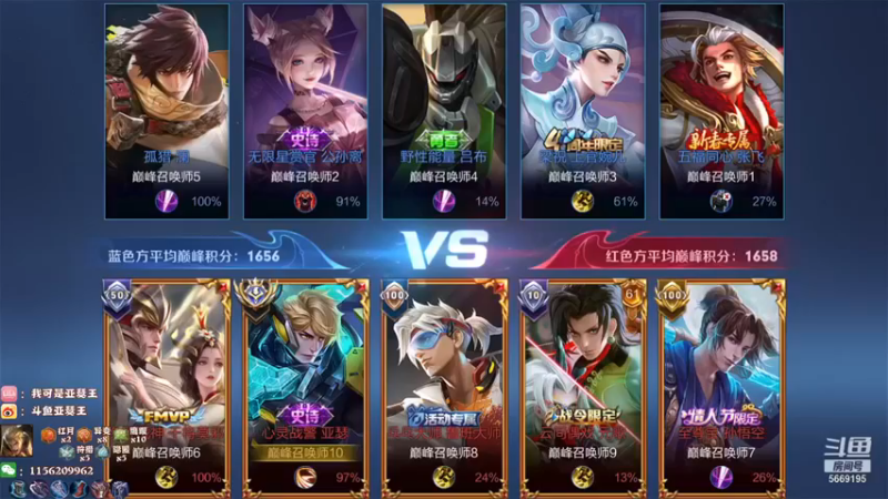 亚瑟王丶Z：8-4亚瑟虽然我不是MVP但是我的正能量有没有打动你