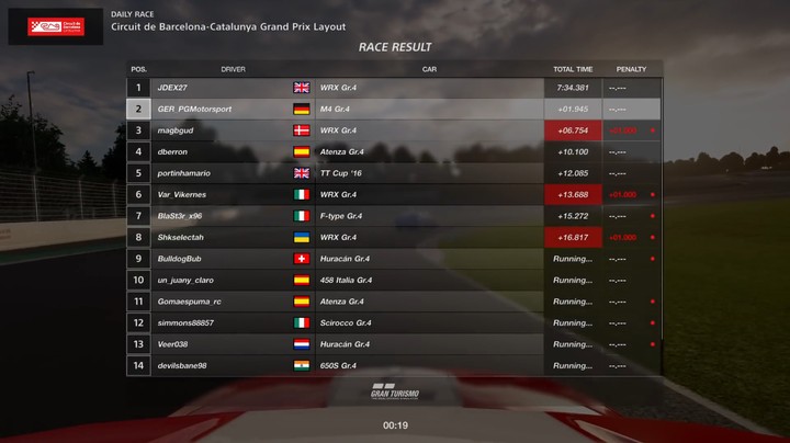 Gran Turismo™SPORT   BMW M4 GT4