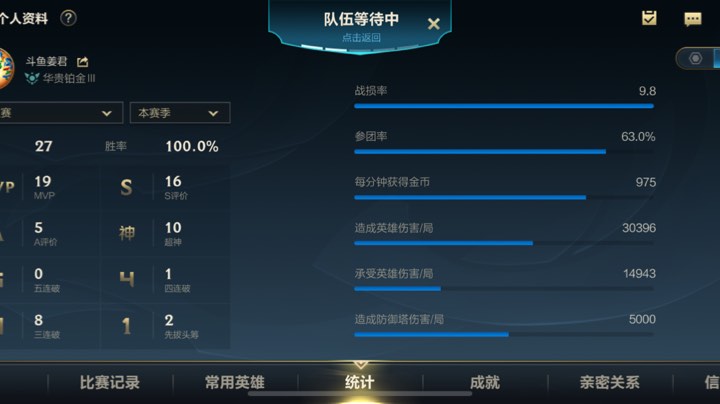 28连胜，无敌中单