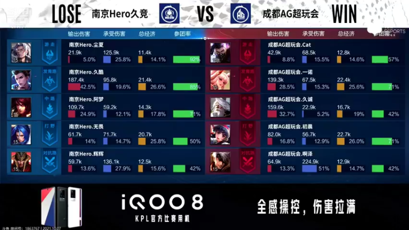 【2021-10-07 15点场】是小鹿哇：比赛：Hero vs AG