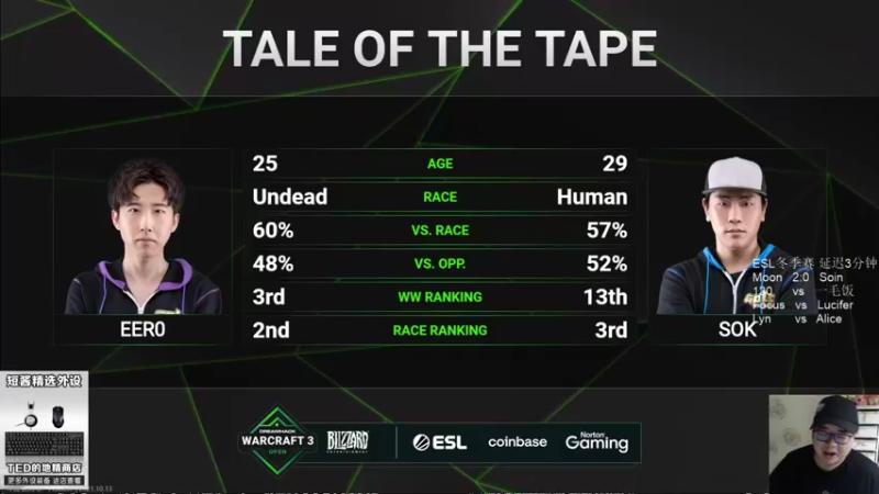 【TED出品】ESL冬季赛B组 120 vs 一毛饭 光速GG