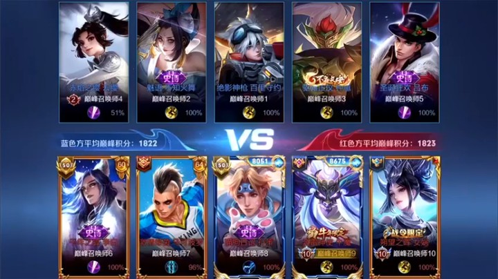 【林蒙m】2-2-6牛魔，就我这，全局都靠我好吧