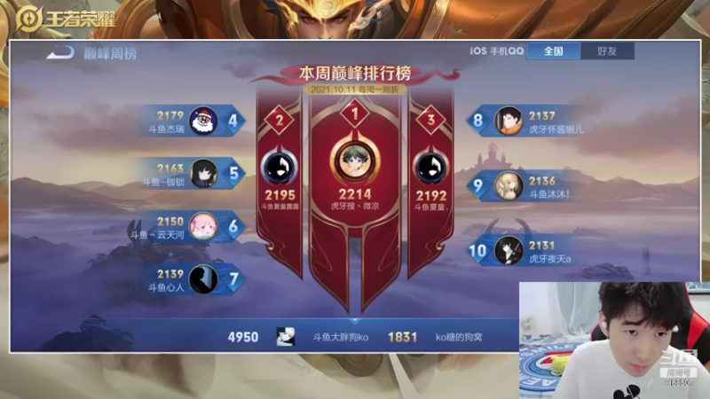 【2021-10-14 14点场】大胖狗koko：大胖狗想死你们拉