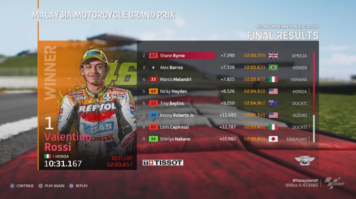 MotoGP21 Honda RC211V