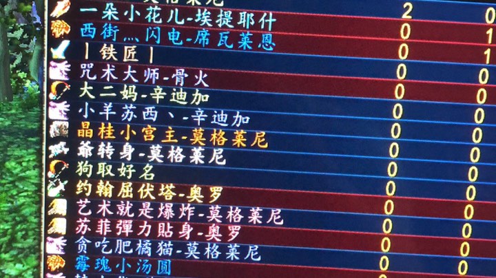 小号战场