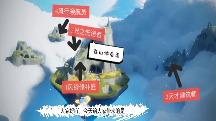 风行季先祖位置教学