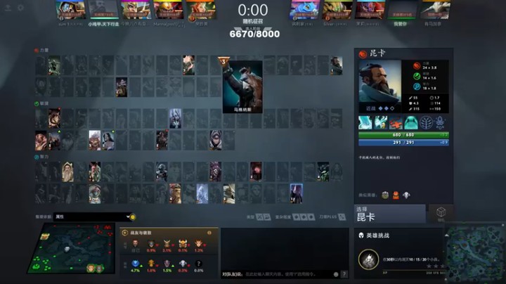 ctyzzz：14-2马格纳斯，既然出来了，那就别回去了~~~