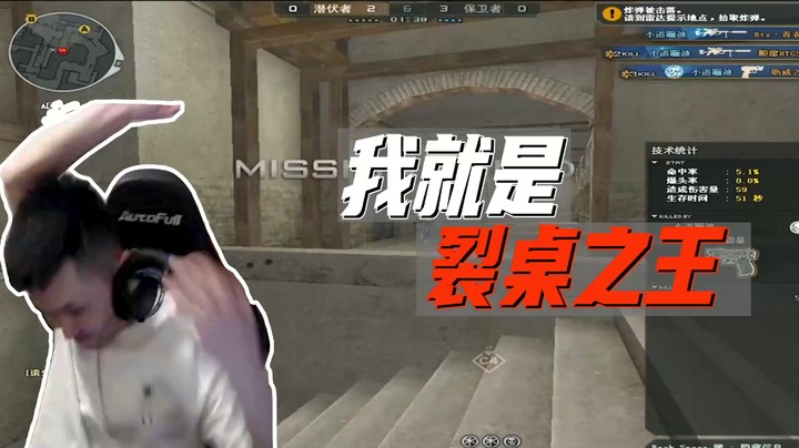 枪王之王：裂桌之王