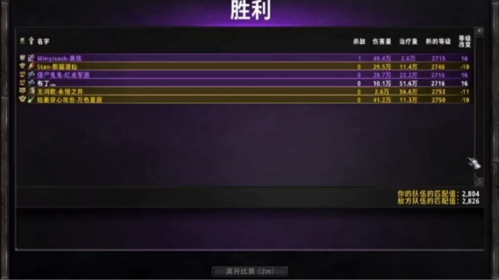 暗毁戒实分2700+