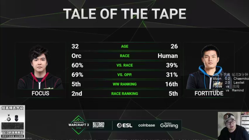【TED出品】ESL冬季赛C组胜决 Focus vs 浪漫 优等生的解法